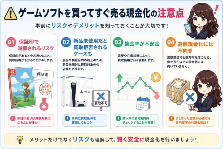 ゲーム機を買ってすぐ売る現金化の注意点