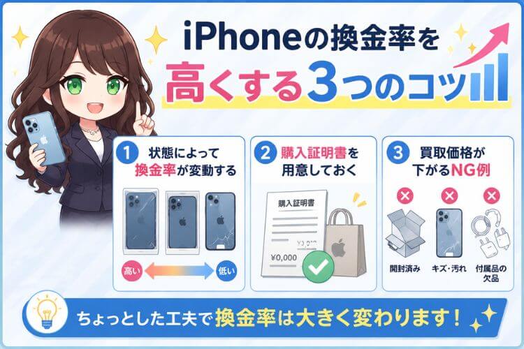iPhoneの換金率を高くする3つのコツ