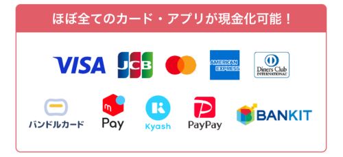 ユーウォレットで対応可能なアプリ一覧