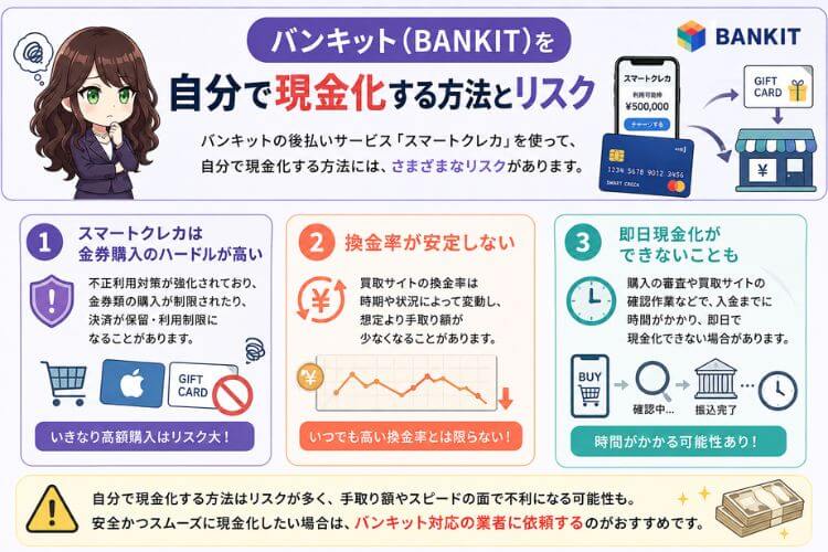 バンキットを自分で現金化するリスク