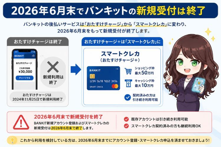 バンキットからのお知らせ