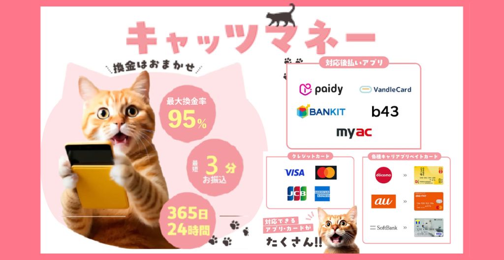 キャッツマネー