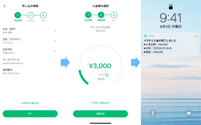 イマすぐ入金の利用手順