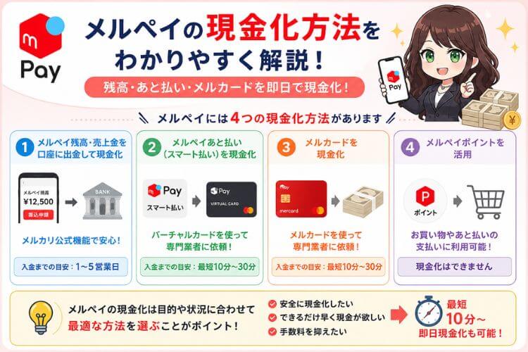 メルペイの残高別の現金化方法の解説画像