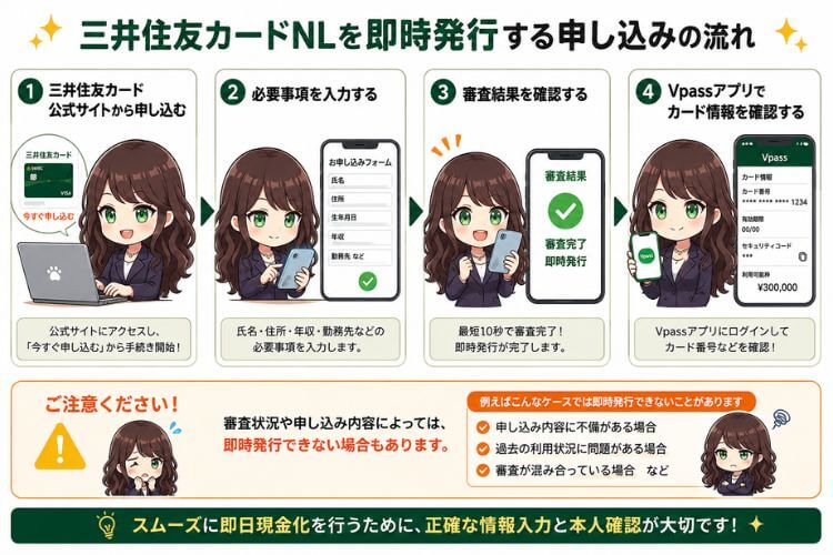 三井住友カードを即日発行する手順