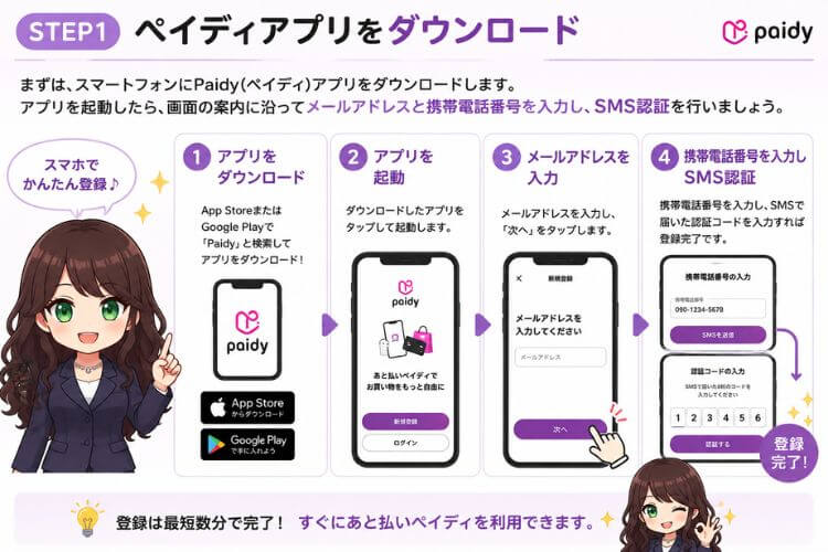 ペイディをダウンロードして設定する方法を図で解説
