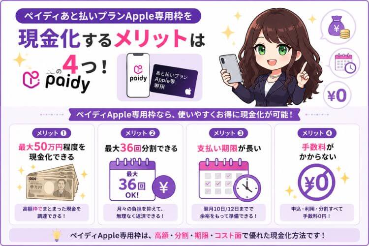 ペイディApple専用枠を現金化するメリット