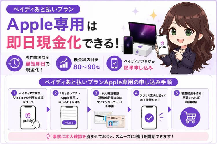 ペイディApple専用枠を現金化する方法