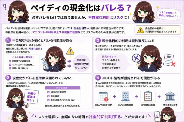 ペイディの現金化がバレる理由