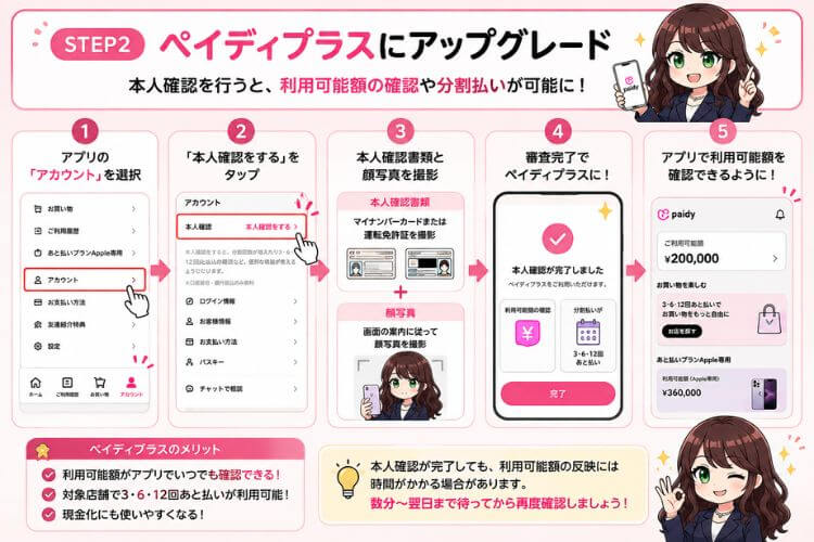 ペイディプラスにアップグレードする方法を図で解説