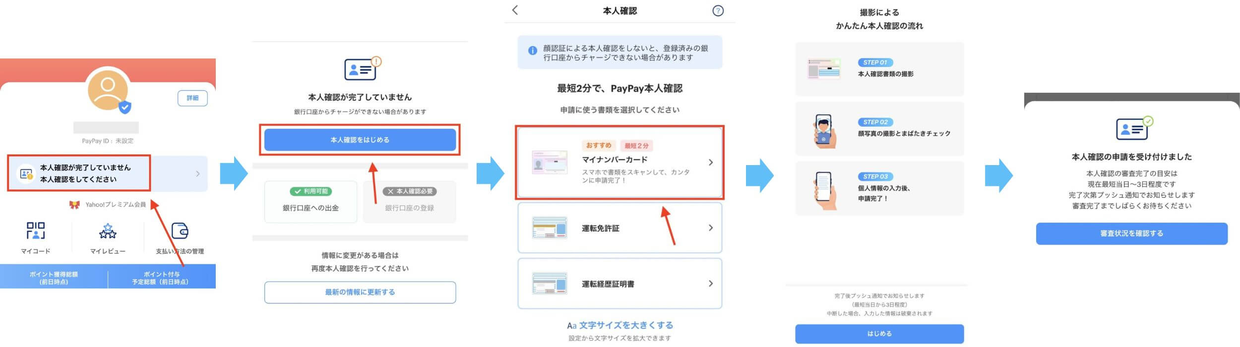 paypay本人確認の手順の解説
