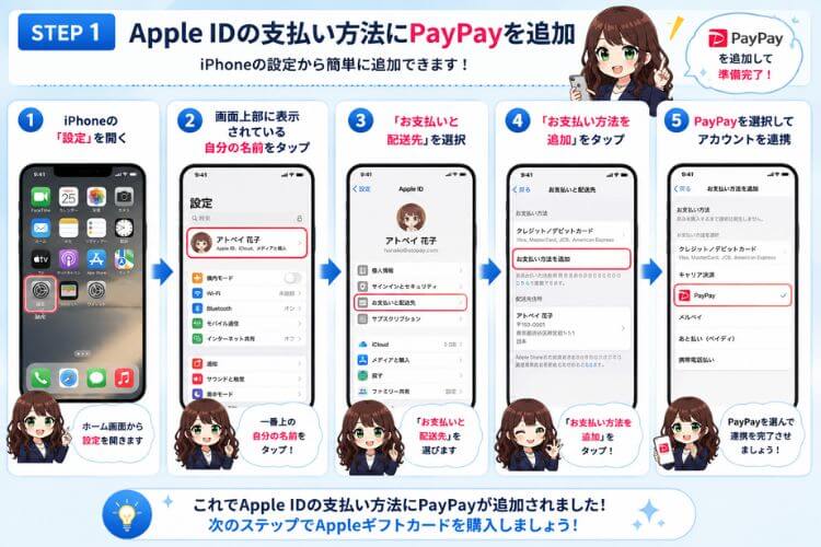 AppleIDの支払い方法にPayPayを追加する方法