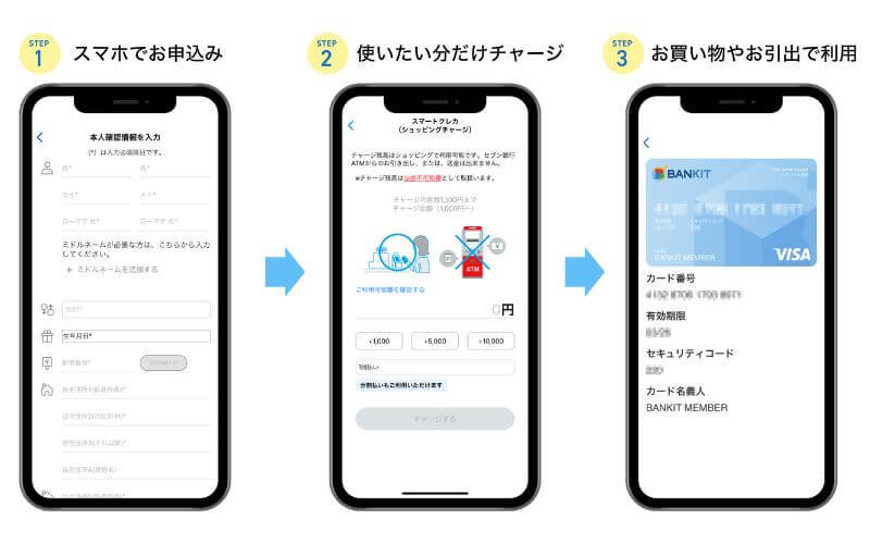 スマートクレカのチャージ手順