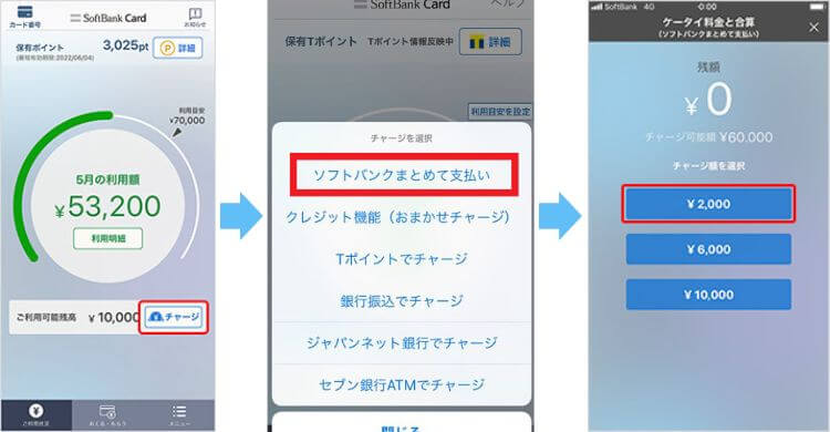 ソフトバンクカードのチャージ手順