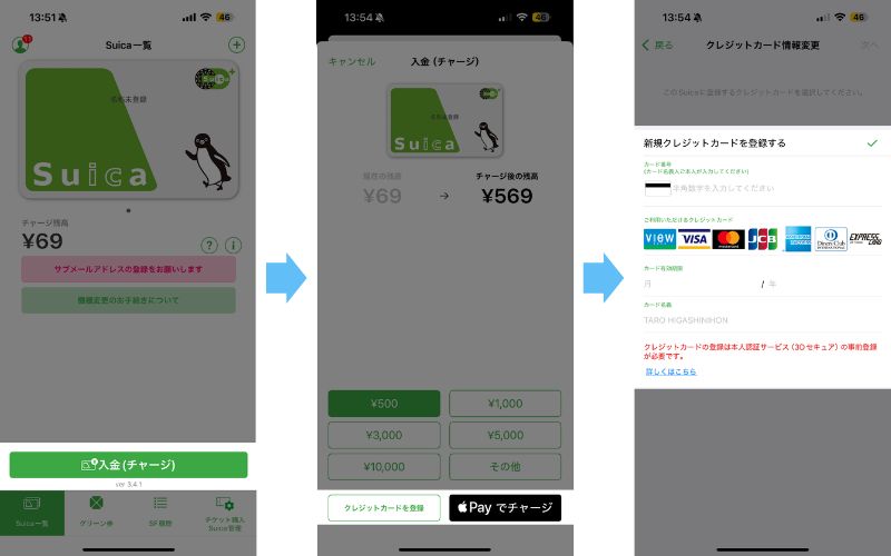 Suicaチャージの流れ