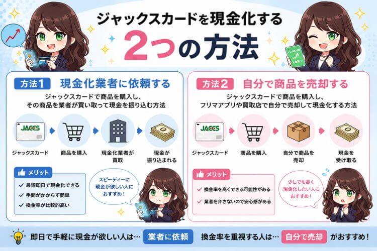 ジャックスカードを現金化する2つの方法