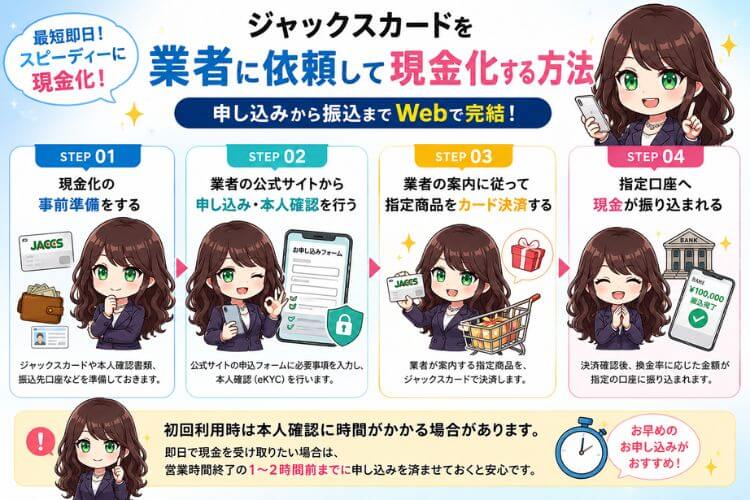 ジャックスカードを業者に依頼して現金化する方法