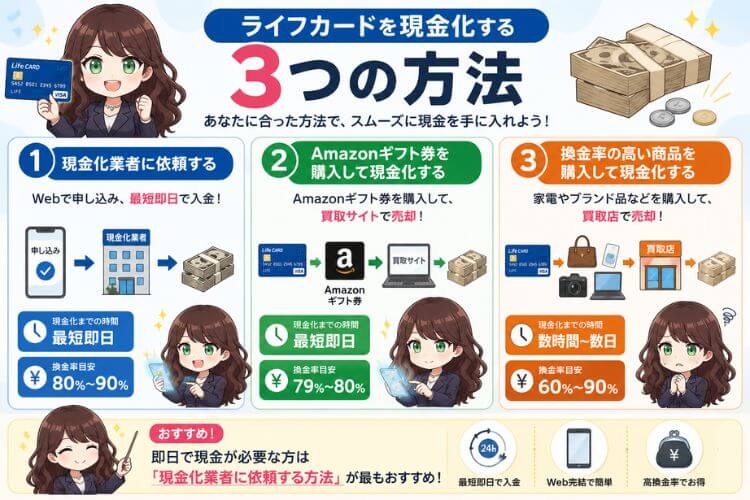 ライフカードを現金化する3つの方法