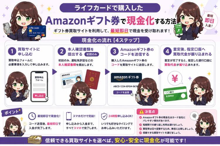 ライフカードをAmazonギフト券で現金化する方法