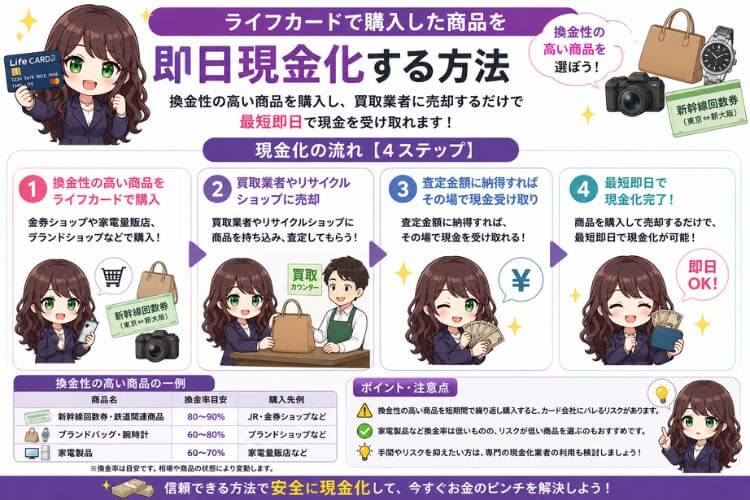ライフカードで購入した商品を現金化する方法