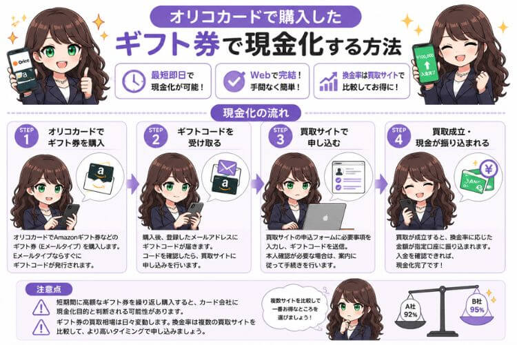 オリコカードをギフト券を使って現金化する方法