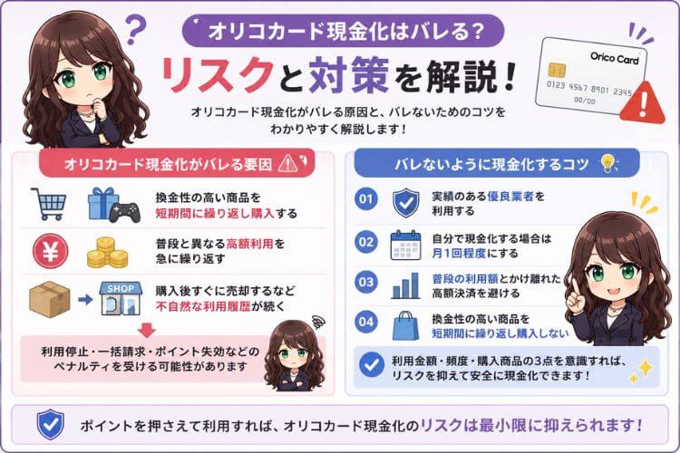 オリコポイントを現金化する際のリスク