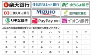 バイソク 対応銀行口座一覧