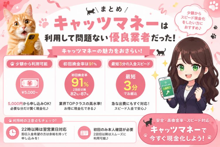 キャッツマネーは利用して問題ない優良業者