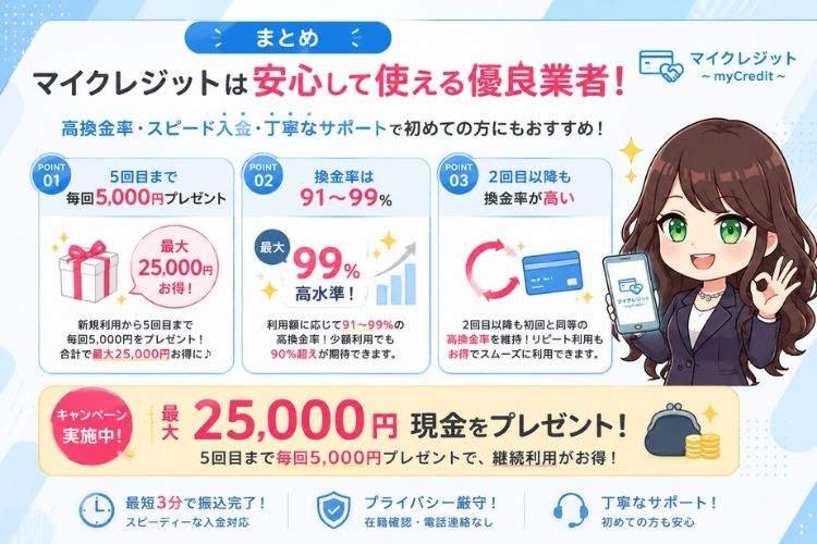 マイクレジットは利用して問題ない優良業者