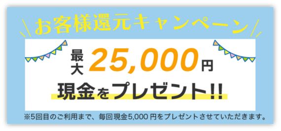 マイクレジット キャンペーン