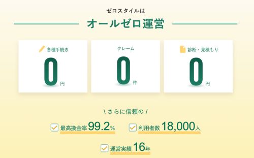 ゼロスタイルのオールゼロ運営