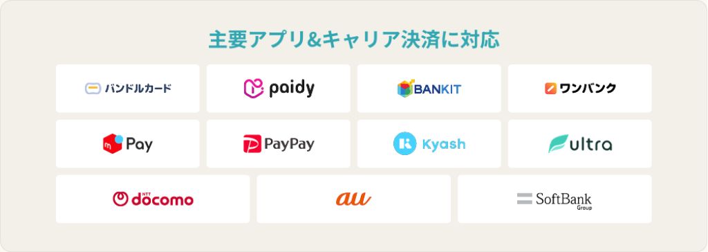 Familiaで対応可能な後払いアプリ一覧