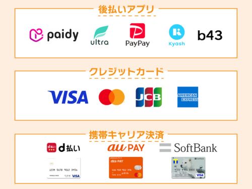 即日アリアちゃん 対応可能アプリ