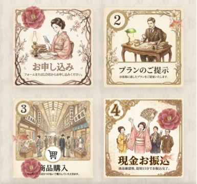 アパレルキャッシュ 利用手順