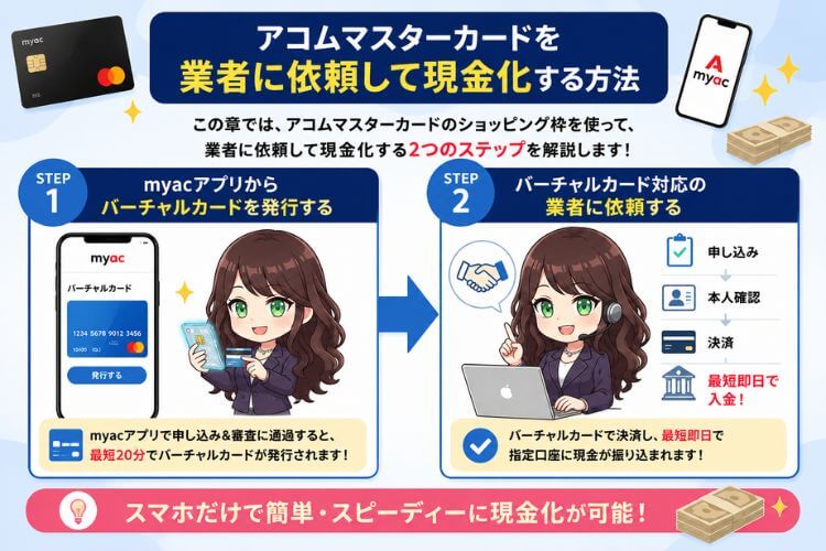 アコムマスターカードを業者に依頼して現金化する方法